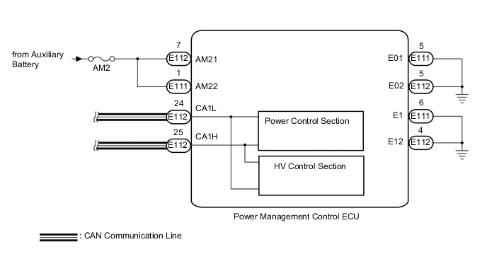 A01G3RME09