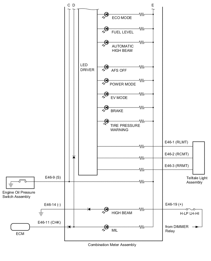 A01G411E01