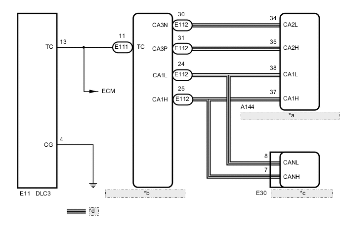 A01KRCBE02