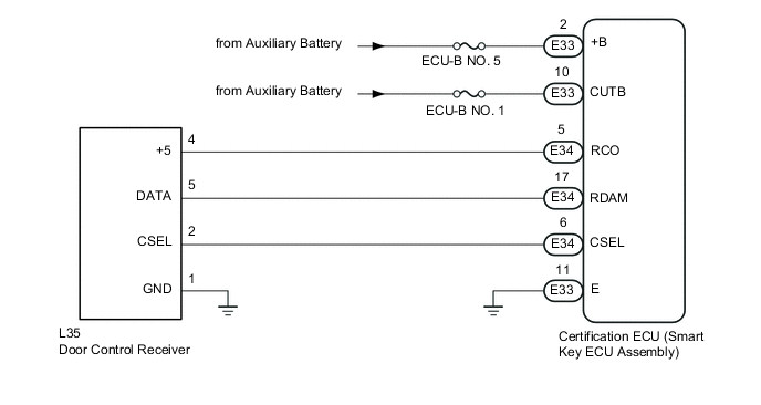 A01KROVE02