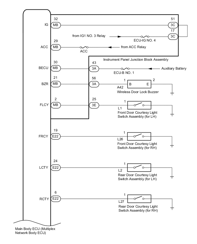 A01KRP5E03