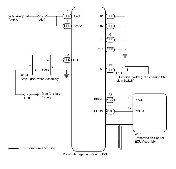 A01KRUJE01