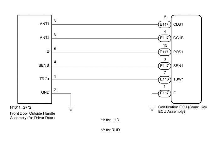 A01KSQIE01