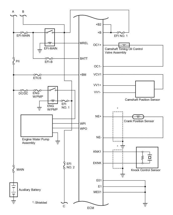 A01KSTDE01