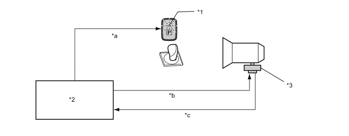 A01KSUSC01