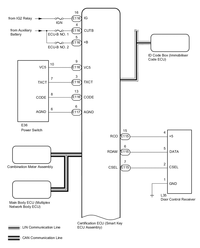 A01KT43E01