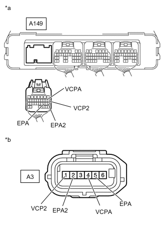 A01KTGYC23