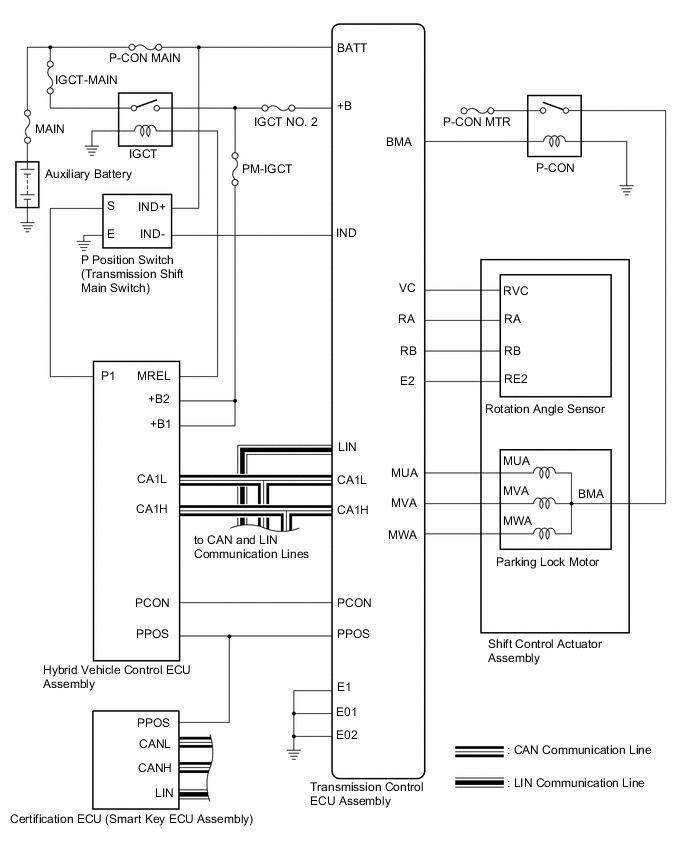 A01KTHVE01