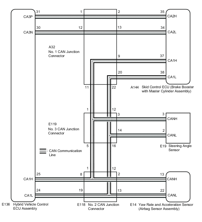 A01KTI8E03