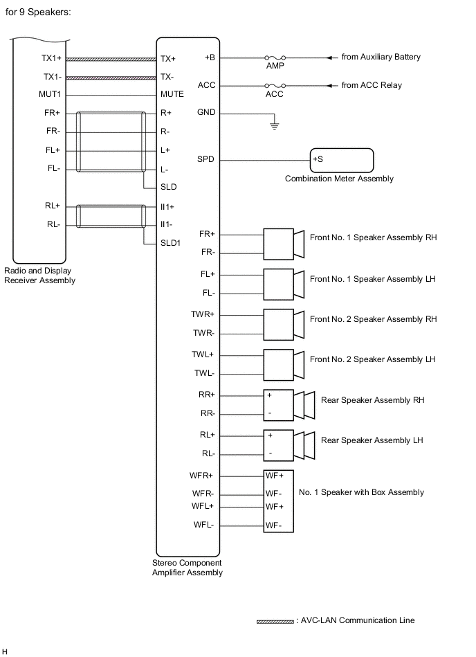 A01KTLEE05