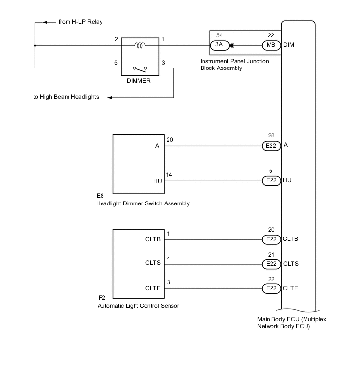 A01KTP6E01