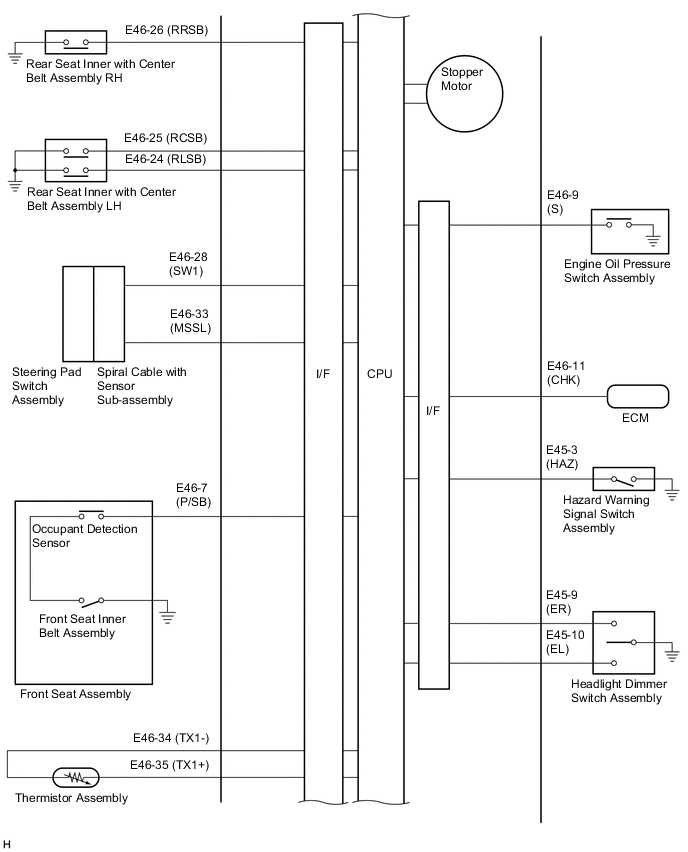 A01KTWSE02