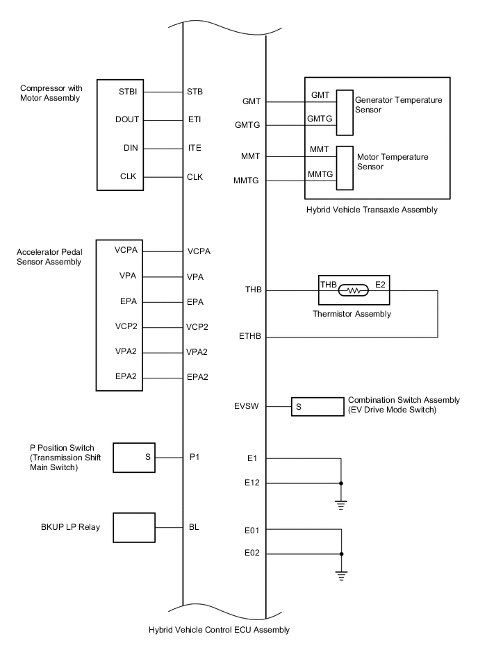 A01KTZ8E01