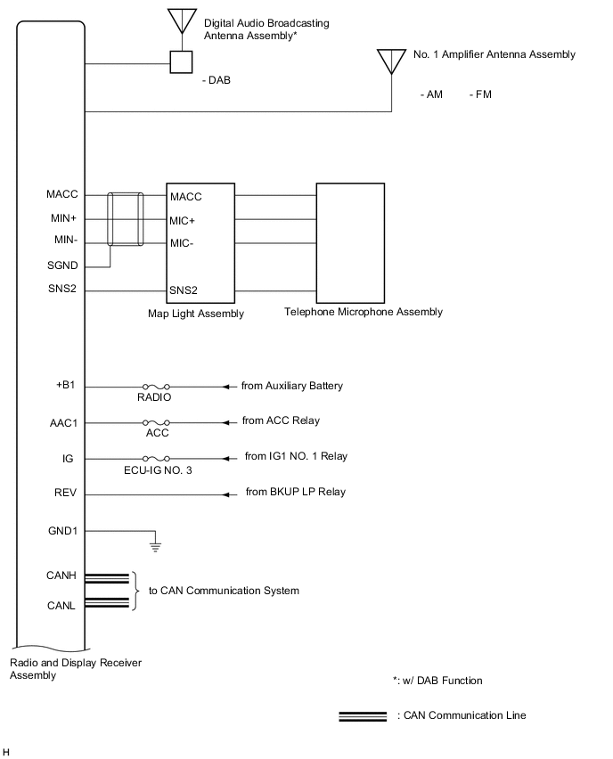 A01KU14E02