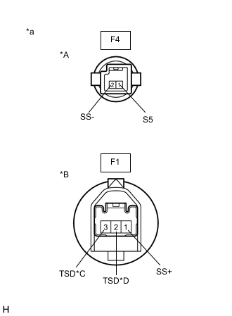 A01SF7HC03