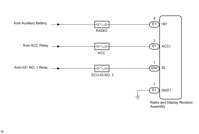 A01SF83E47