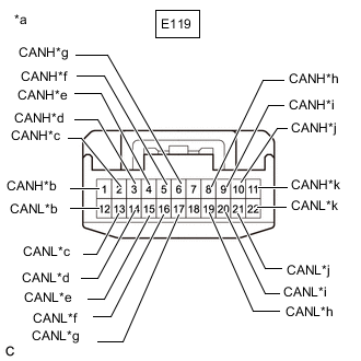 A01SFCUC06