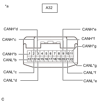 A01SFJ3C07