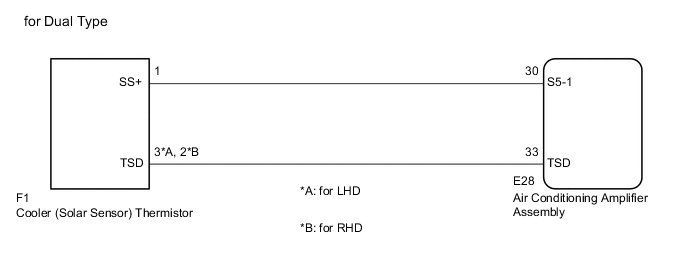 A01SFK9E08