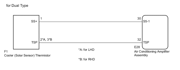 A01SFK9E10