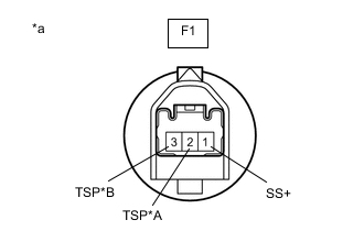 A01SFKZC04