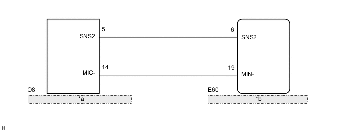 A01SFQME54