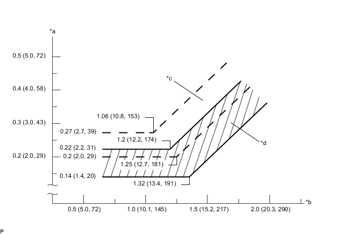 A01SFSFC01