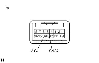 A01SFTNC01