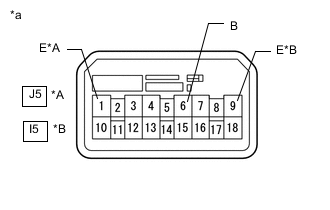 A00YRO2C01