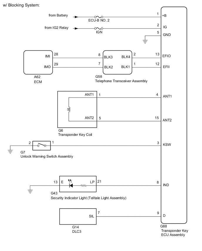 A00YRPYE01