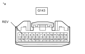 A00YRSOC09