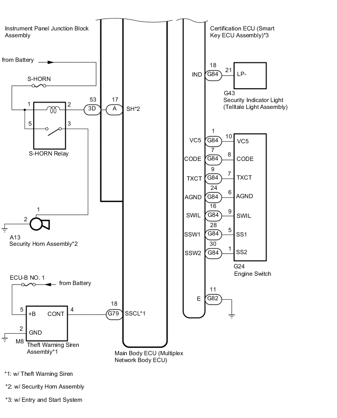 A00YSA2E01