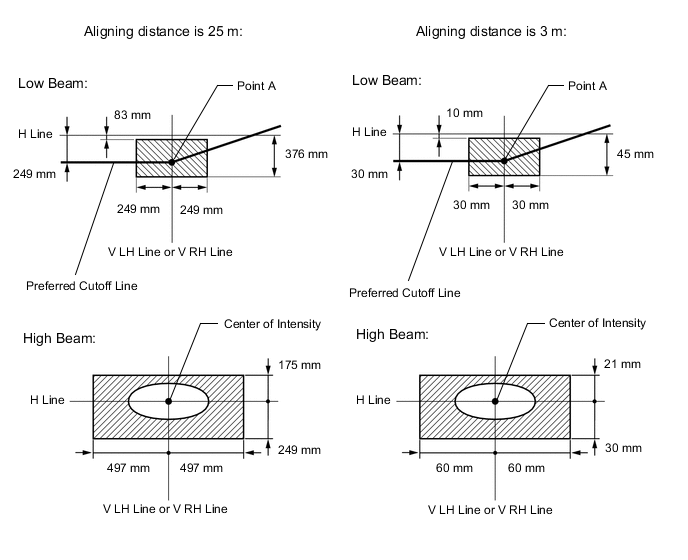 A00YSCSE01