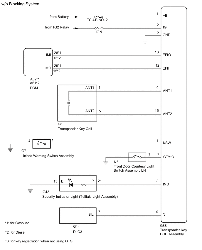 A00YSF2E01