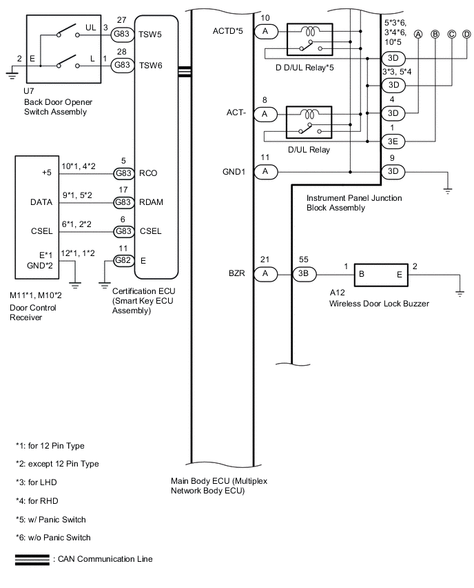 A00YSFZE02