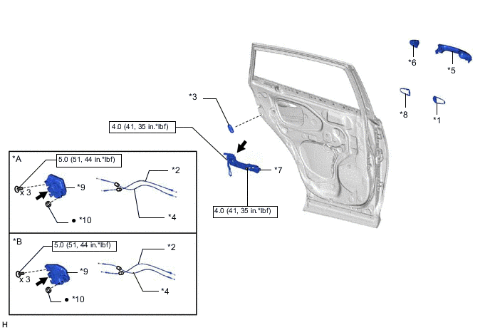 A00YSRSC02