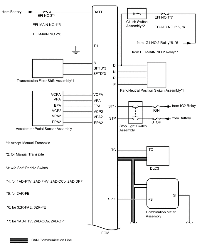 A00YSWLE01