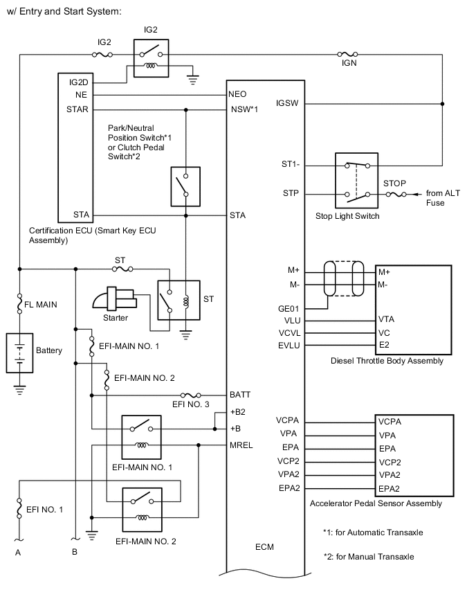 A00YTQXE01