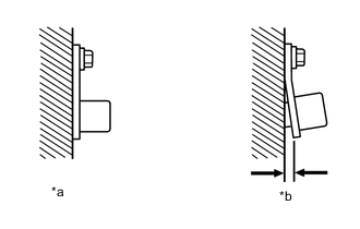 A00YTRPC01