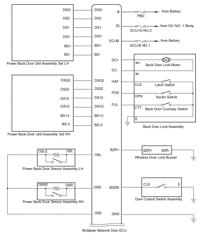 A00YU55E01