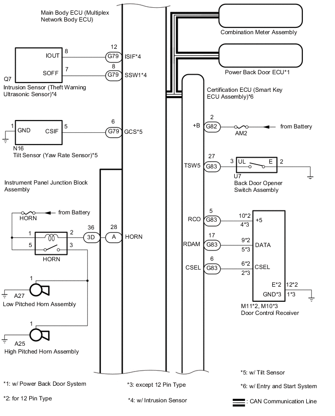 A00YUYME01