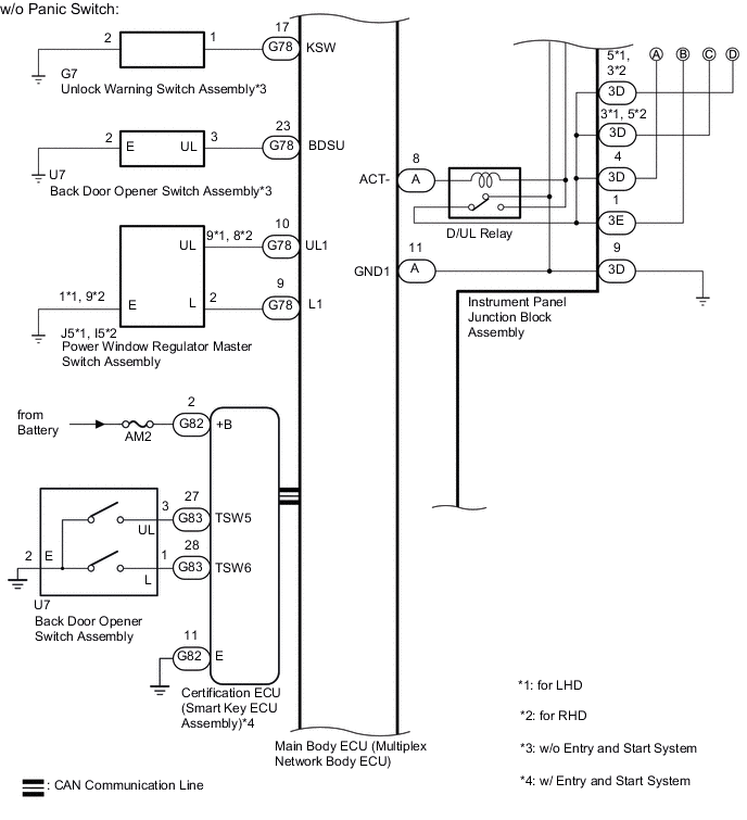 A00YV47E03