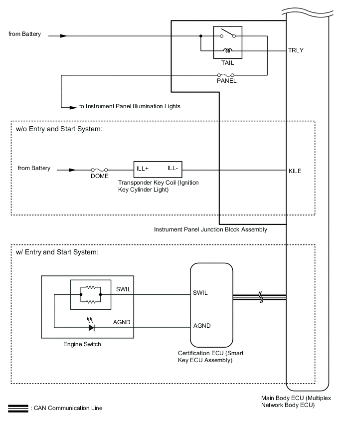 A00YVY2E02