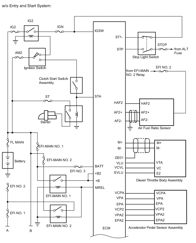 A00YWT7E01