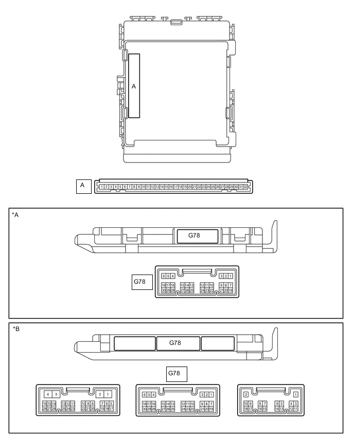 A00YX3RC02