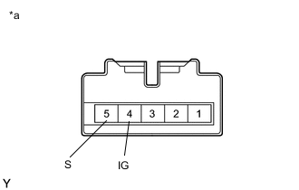 A00YXASC03