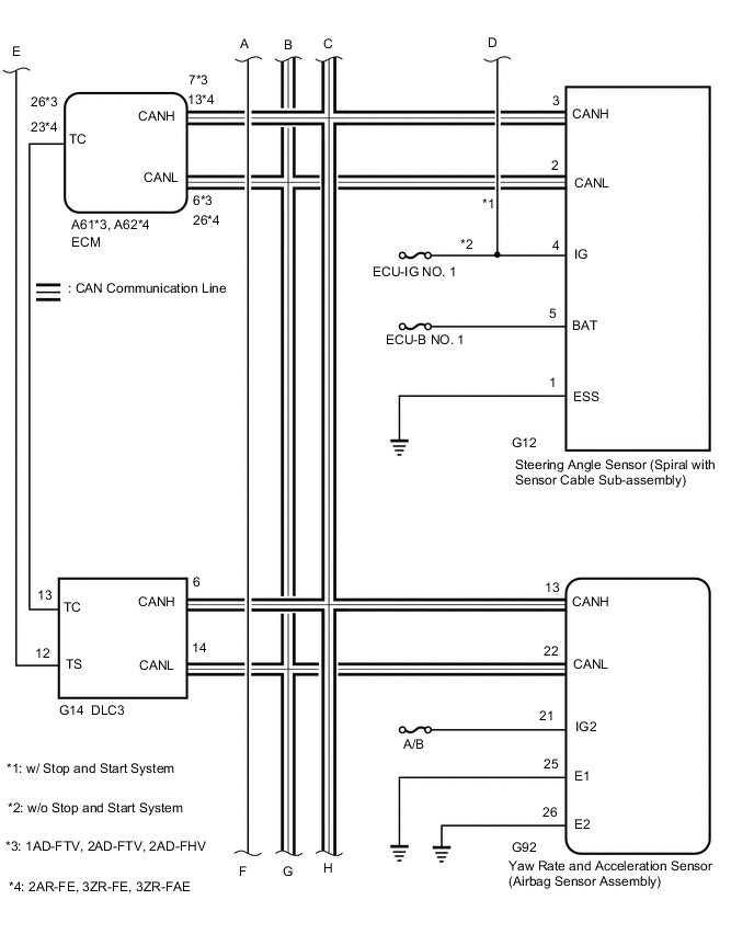 A00YXFOE01