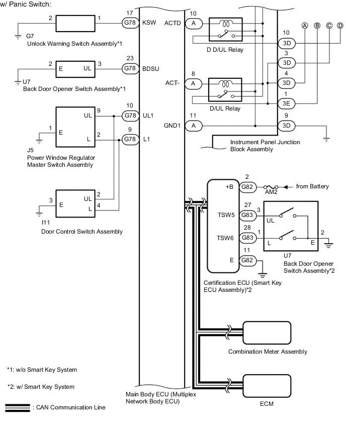 A00YXZ8E03