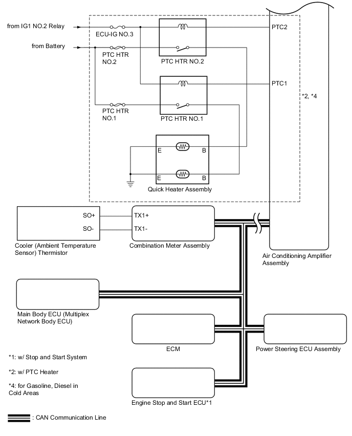 A01CW49E01