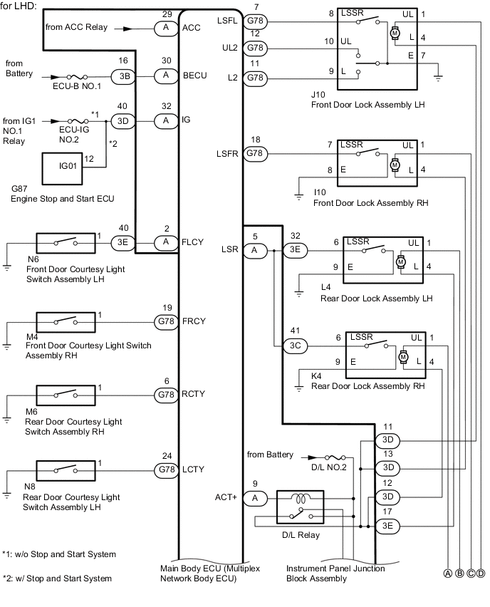 A01CW4PE11